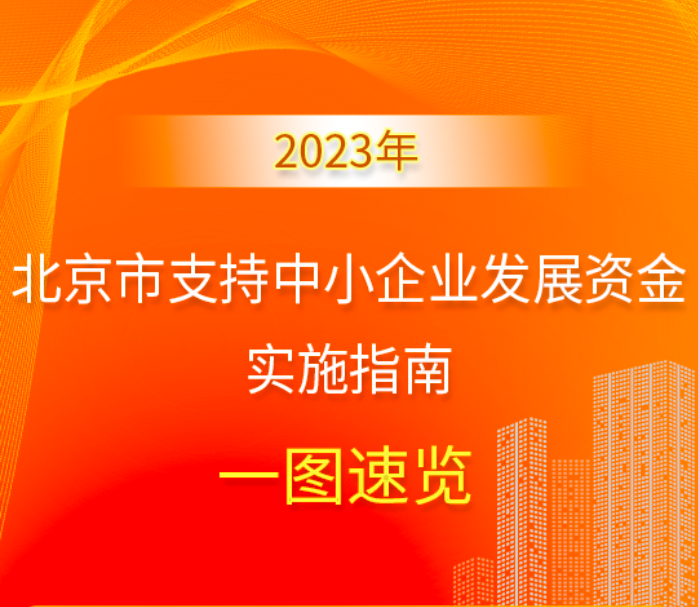 一图读懂《2023年北京市支持中小企业发展资金实施指南》