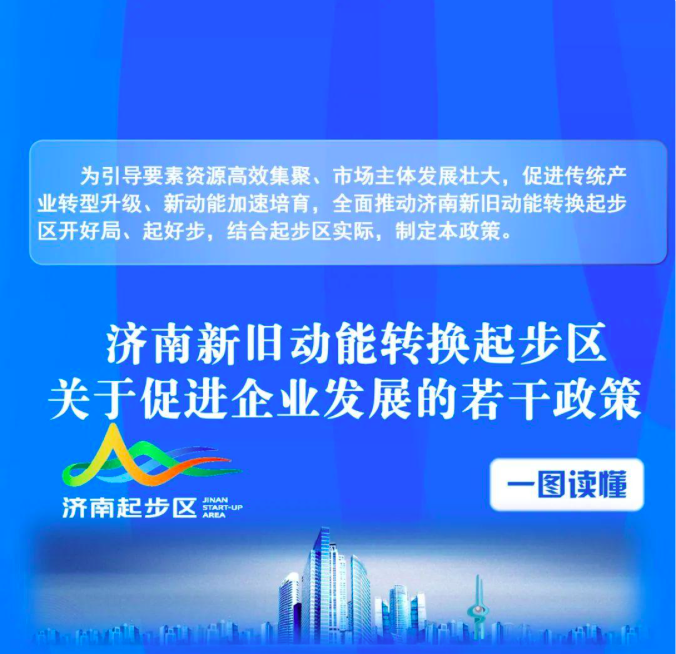 济南起步区支持企业发展政策“新20条”发布