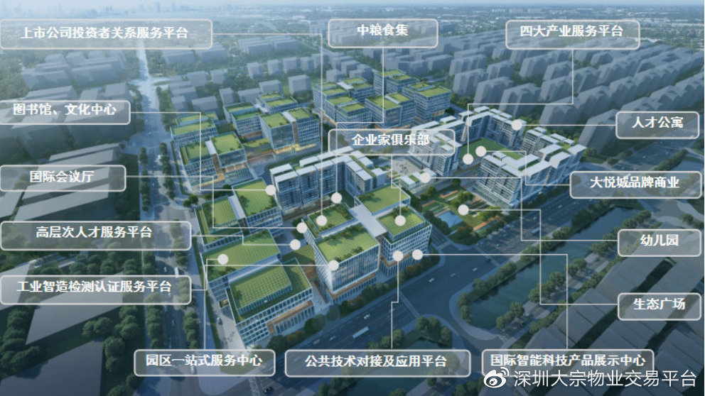 深圳前海写字楼整栋出售_中粮前海智慧城独栋面积1.2-2万平米 出售