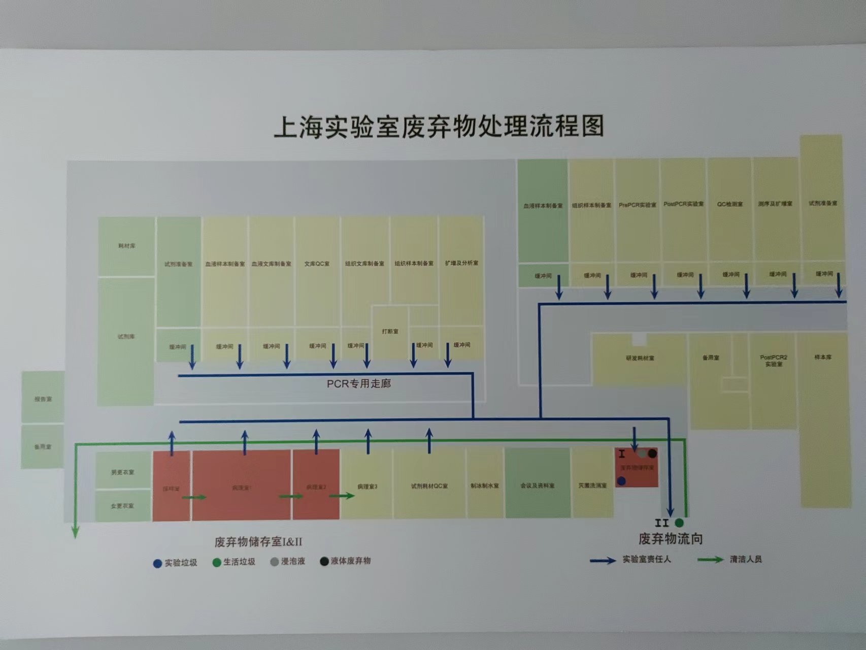浦江，8号线地铁旁，装修2千平理化检测试验中心，所见即所得!
