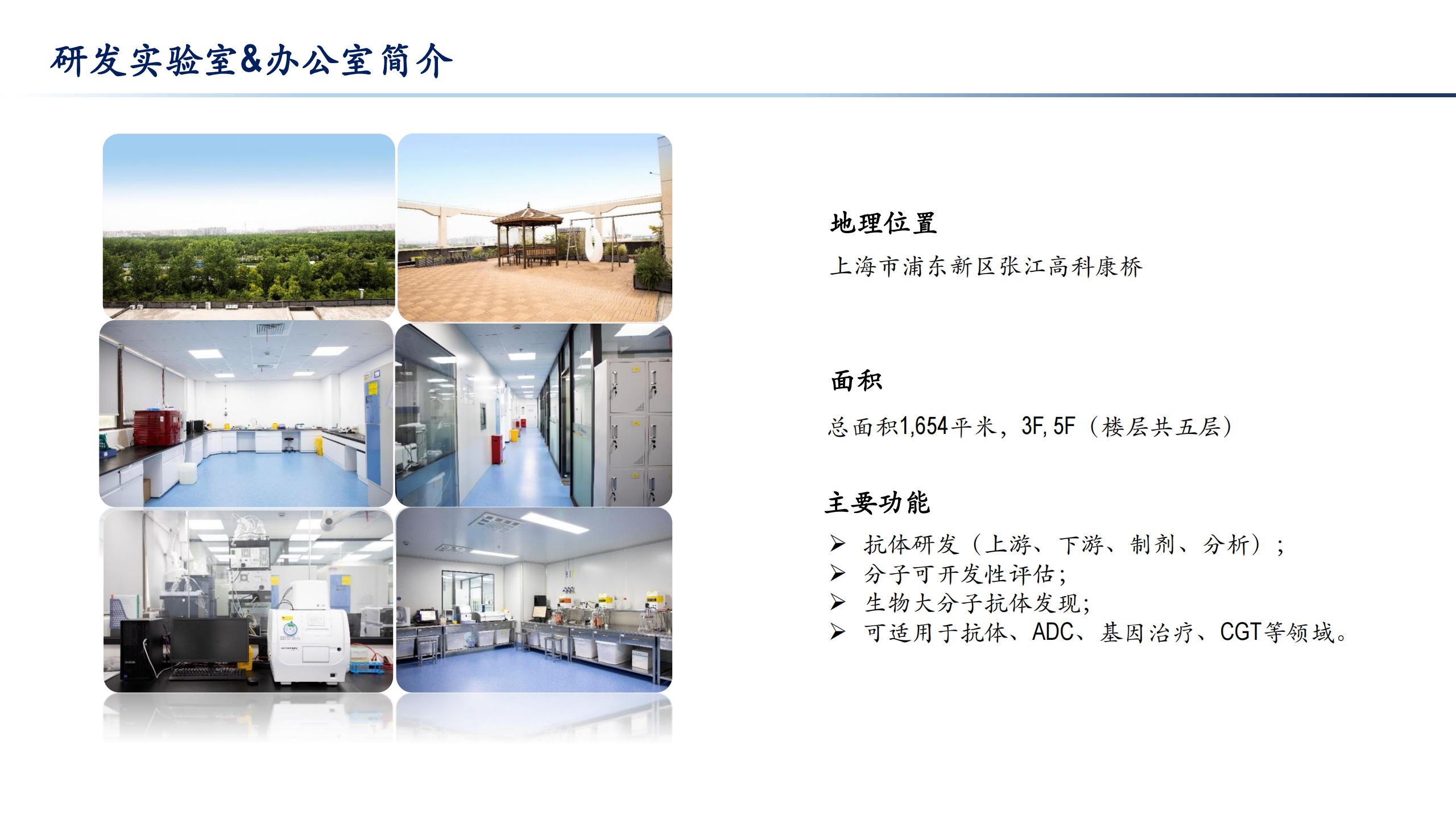 @张江科学城 整层1480平生物培养基，装修研发实验办公场地
