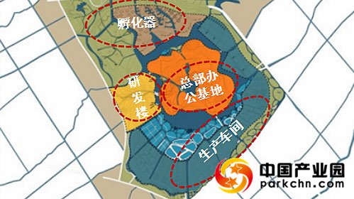 济南临港国际创业园