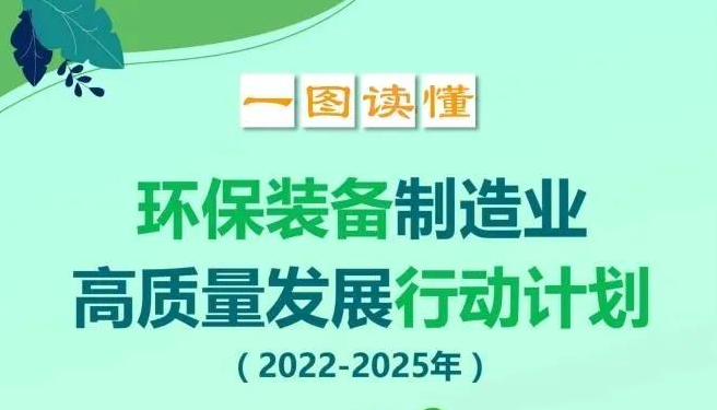 环保装备制造业高质量发展行动计划（2022—2025年）