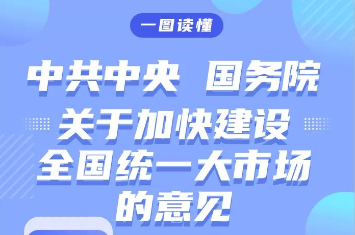 一图读懂 中共中央 国务院关于加快建设全国统一大市场的意见