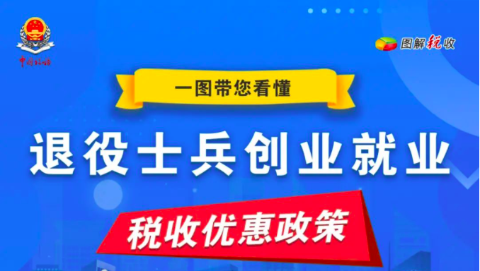 一图了解 退役士兵创业就业税收优惠政策