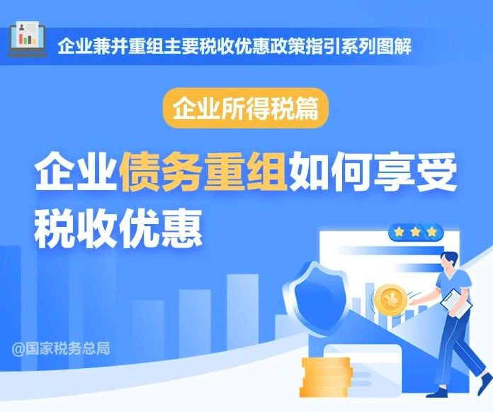 一图了解：企业债务重组如何享受企业所得税优惠政策